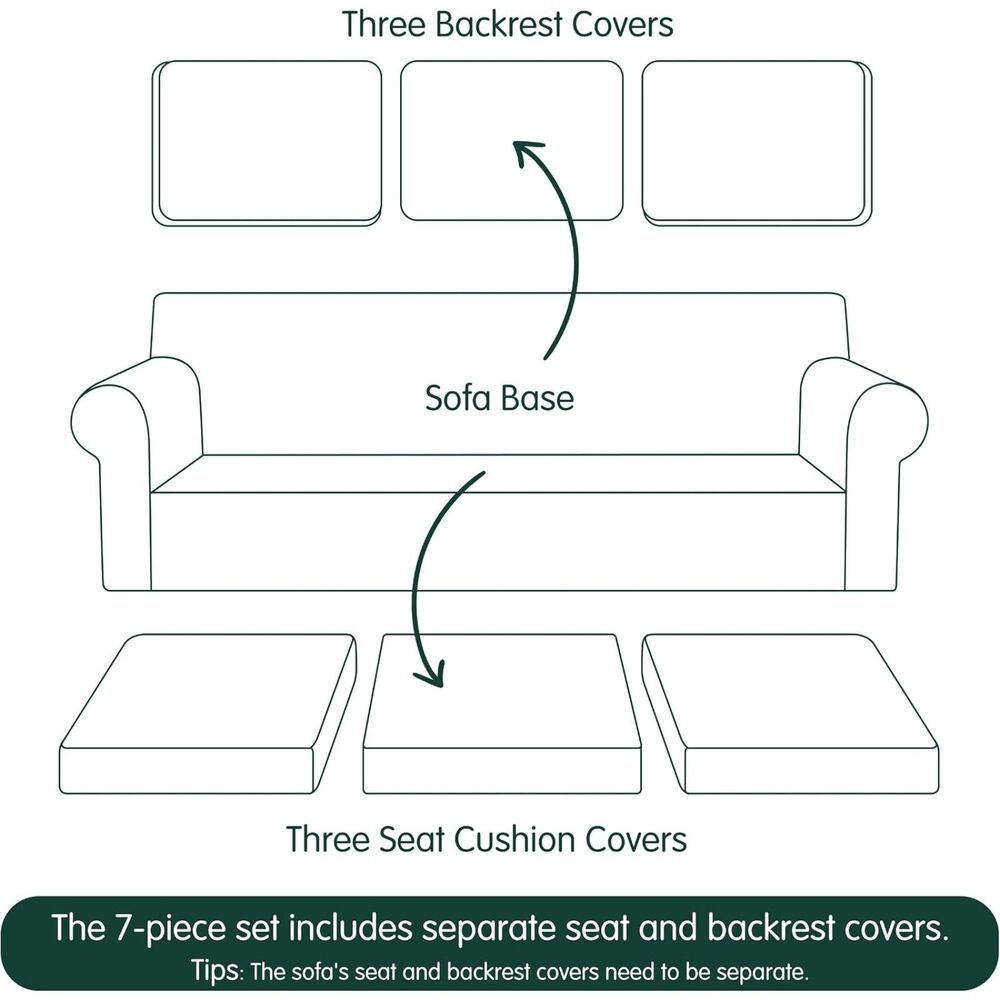 7 Piece Stretch Couch Covers for Sofa, Sofa, Dark Blue - Picture 3 of 9